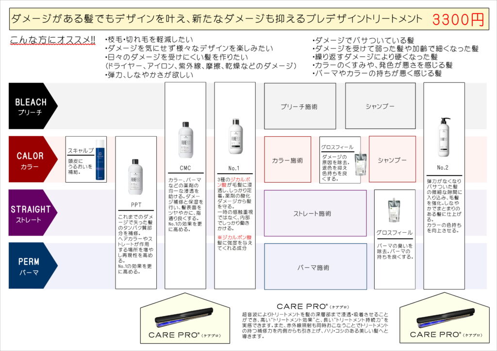 当店のブリーチメニュー